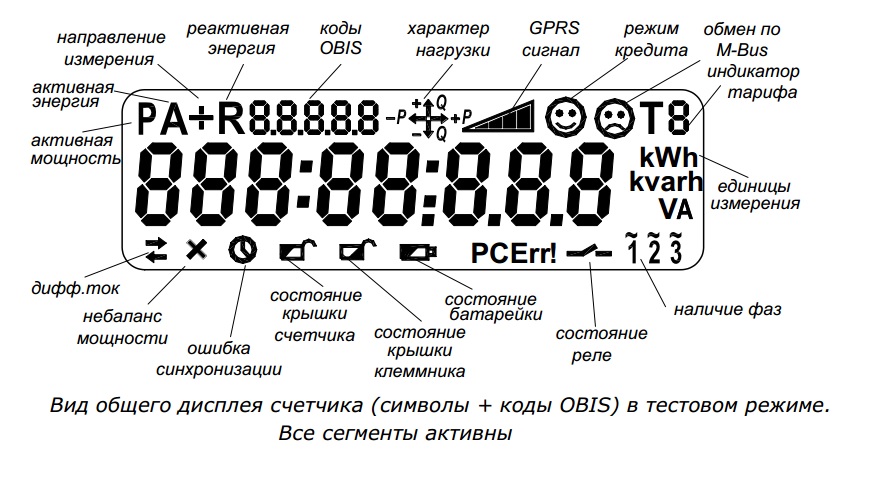 Общий вид дисплея 7 версия экстра