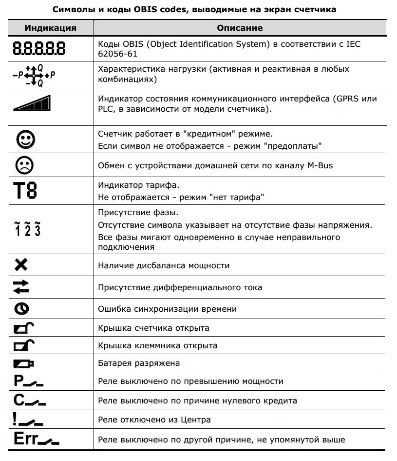 Аварии 7 экстра