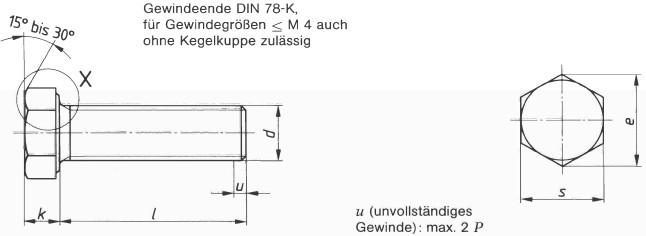 Болти DIN 933, розміри різьби, розмір під ключ, довжина болта, висота головки Sechskantschrauben din 933, Maße. Болти DIN 933, розміри.
