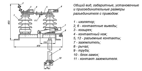 Креслення РЛНД.1-10/200 У1, РЛНД.1-10/400 У1, РЛНД.1-10/630 У1 з приводом ПРНЗ-10 У1