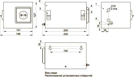 Габаритні розміри ЯТП Габаритні розміри ЯТП
