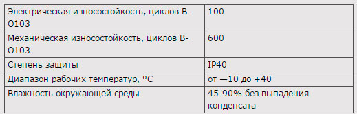 apbb-22n-технічні характеристики apbb-22n-технічні характеристики
