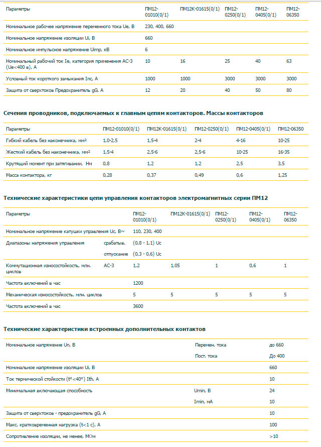 Технический характеристики контакторов ПМ12