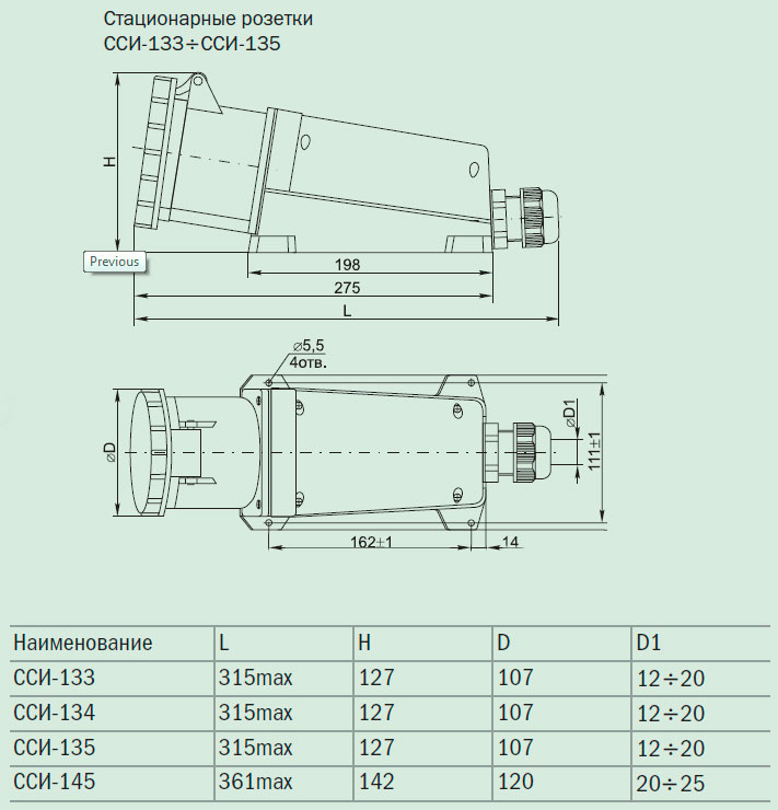 Розетки ІЕК габаритні розміри Розетки ІЕК габаритні розміри