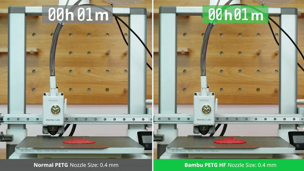 Bambu Lab PETG HF