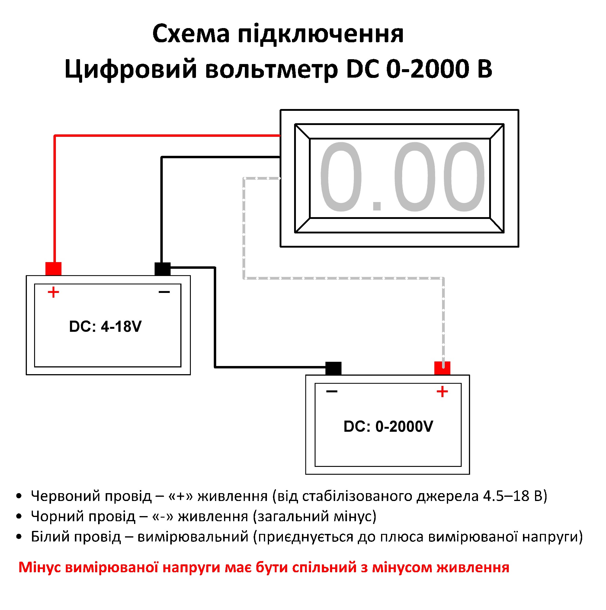 Цифровой вольтметр DC 0-2000 В