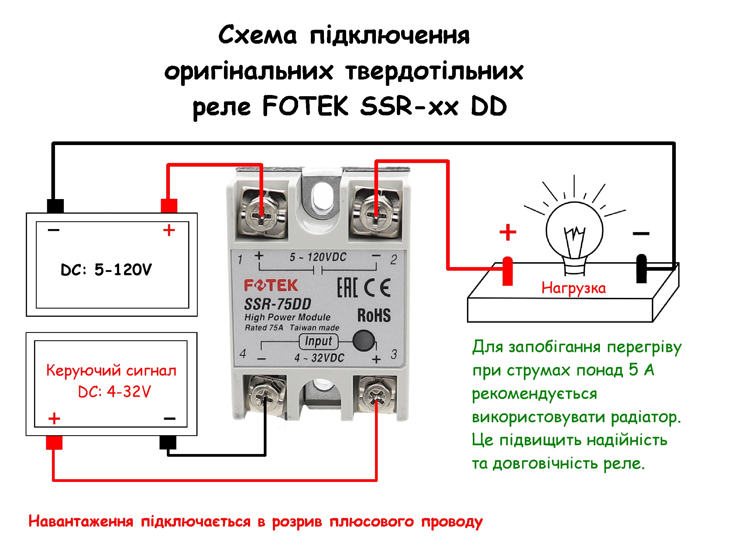 Оригінальне однофазне твердотільне реле FOTEK SSR-75 DD