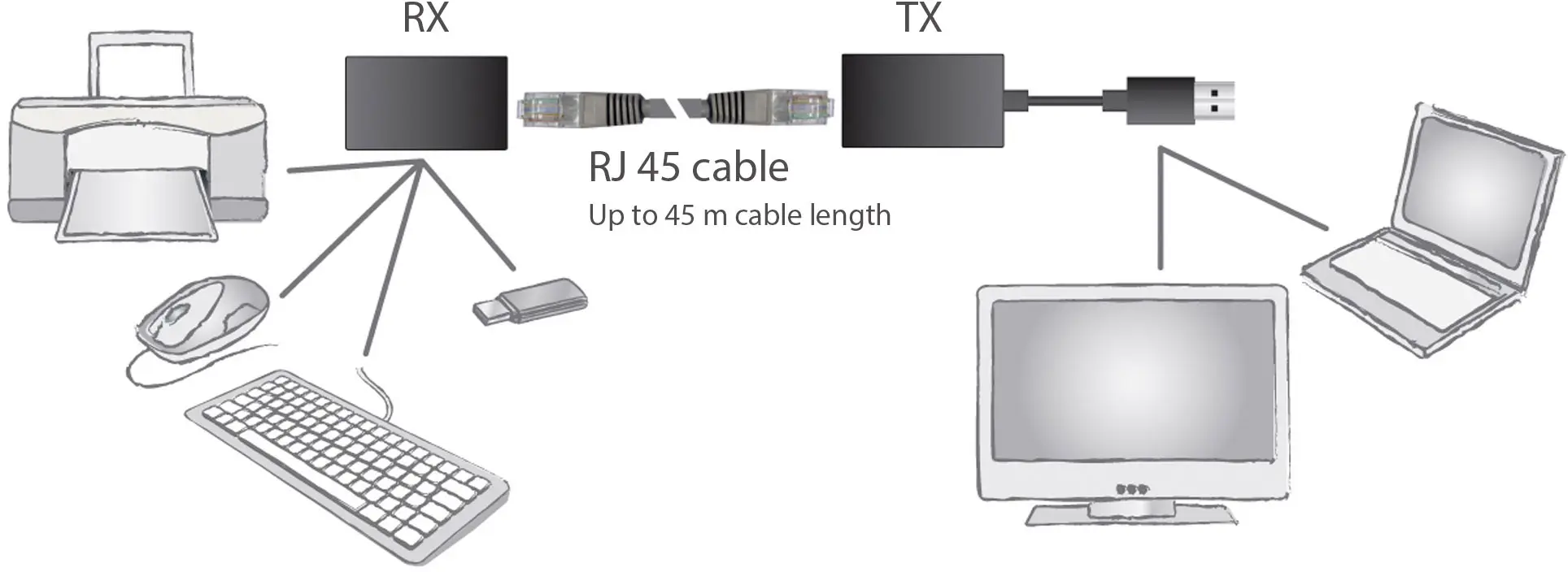 Digitus DA-70139-2 Удлинитель USB 1.1 через сетевой кабель RJ45 45 м