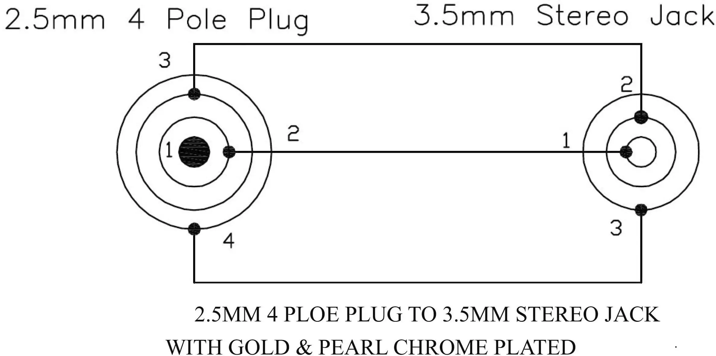 Аудіоадаптер BKL Electronic 1103096 1103096, Джек