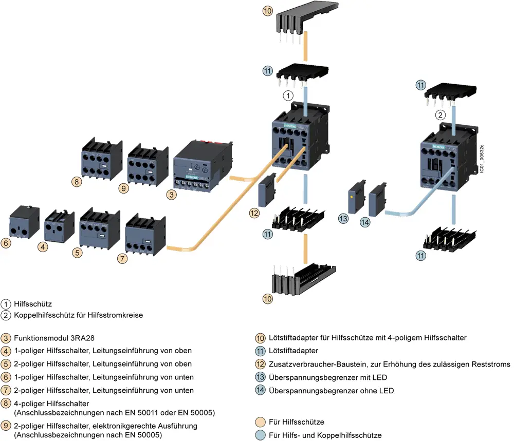 Контактор Siemens 3RH2122-1AP00 3RH21221AP00, 4 контакти, 230 В/змінного струму, 10 А, 1 шт.