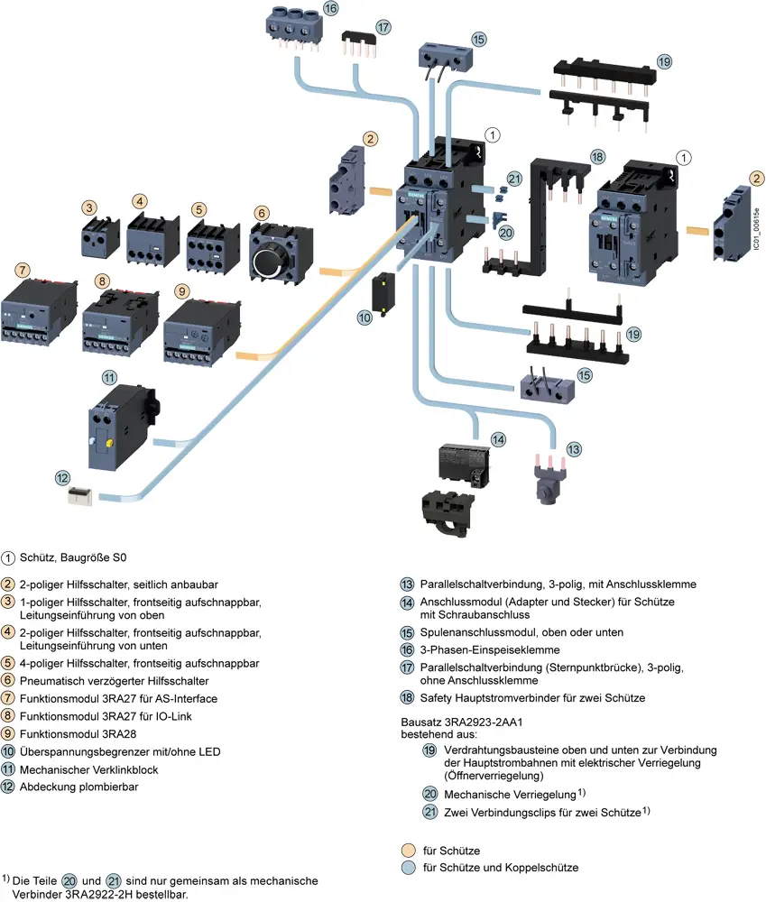 Контактор Siemens 3RT2025-1BB40 3RT20251BB40, 3 контакта, 24 В/DC, 17 А, 1 шт.