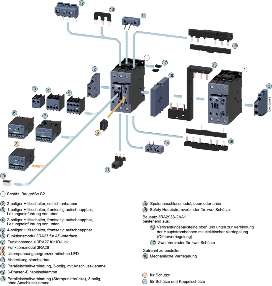Контактор Siemens 3RT2038-1AP00 3RT20381AP00, 3 контакти, 230 В/змінного струму, 80 А, 1 шт.