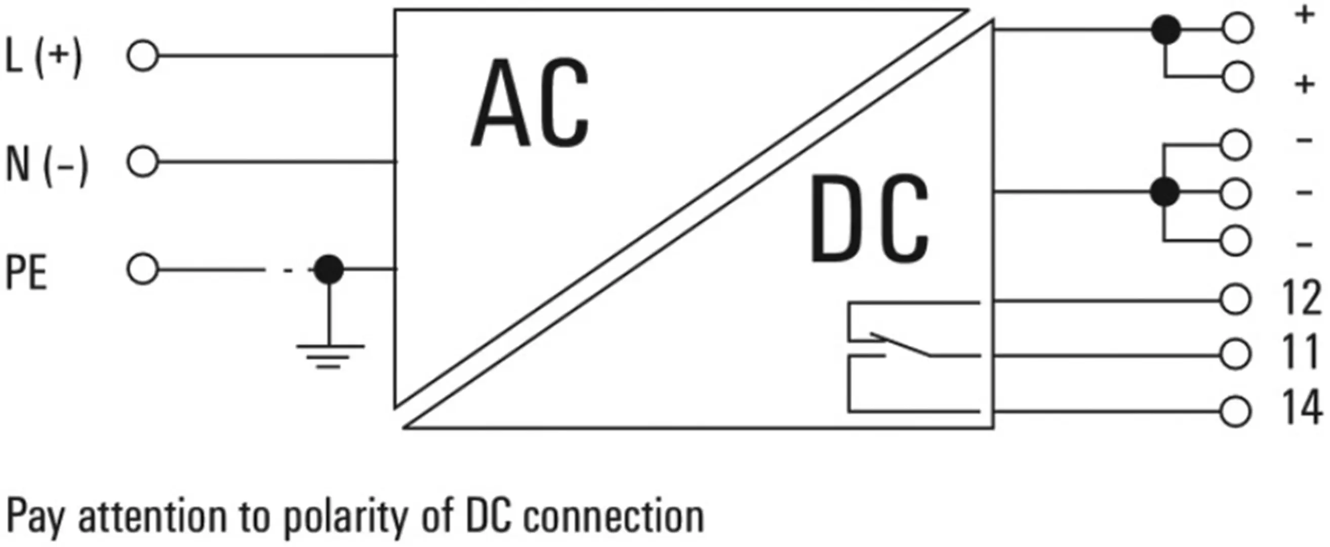 Weidmüller 1478240000 Блок живлення для DIN-рейки 48 В/DC 5 A 240 Вт Опис 1 шт.