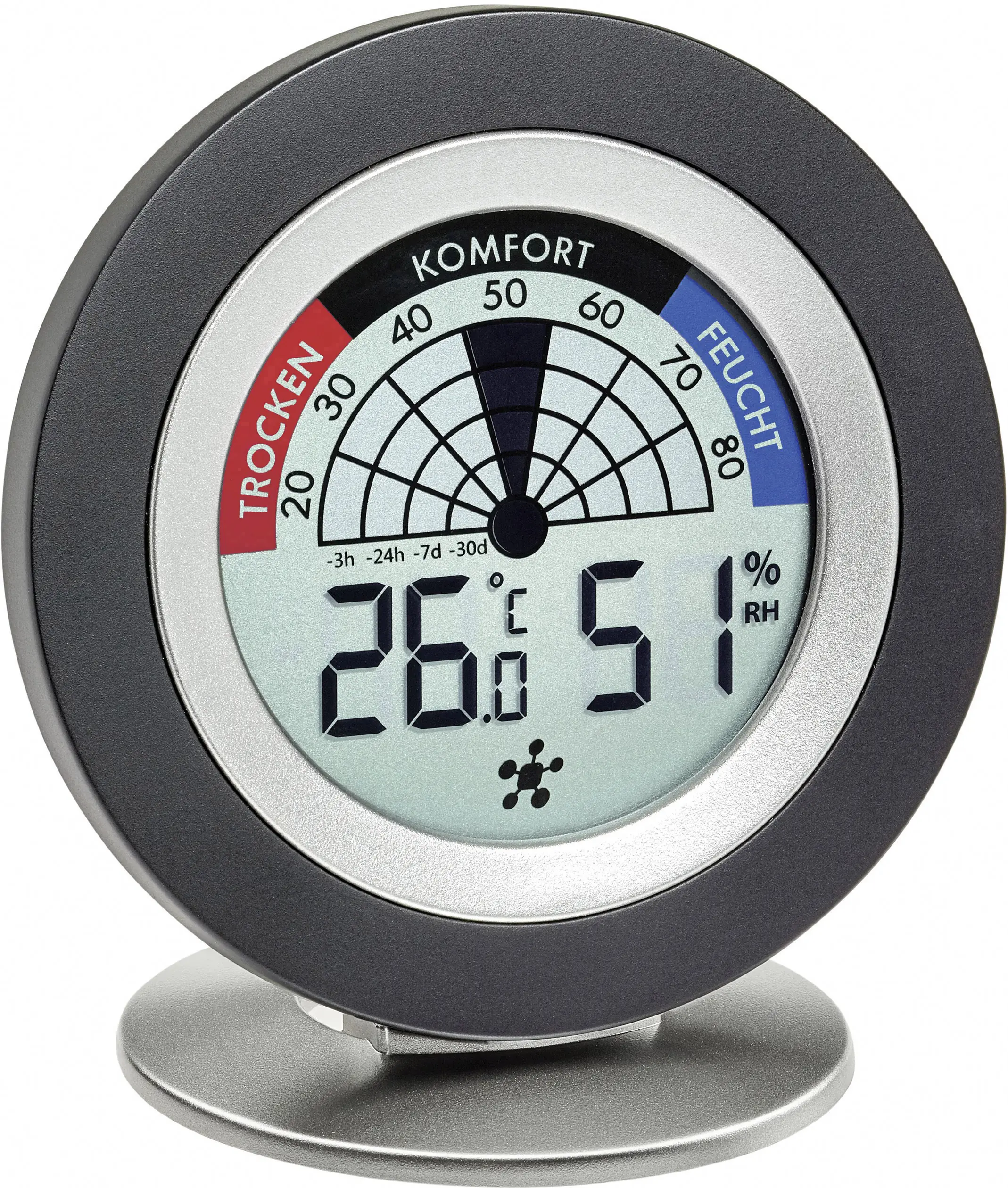 Термогигрометр TFA Dostmann 31.4008.02, -10, +60 °C, 0, 99%