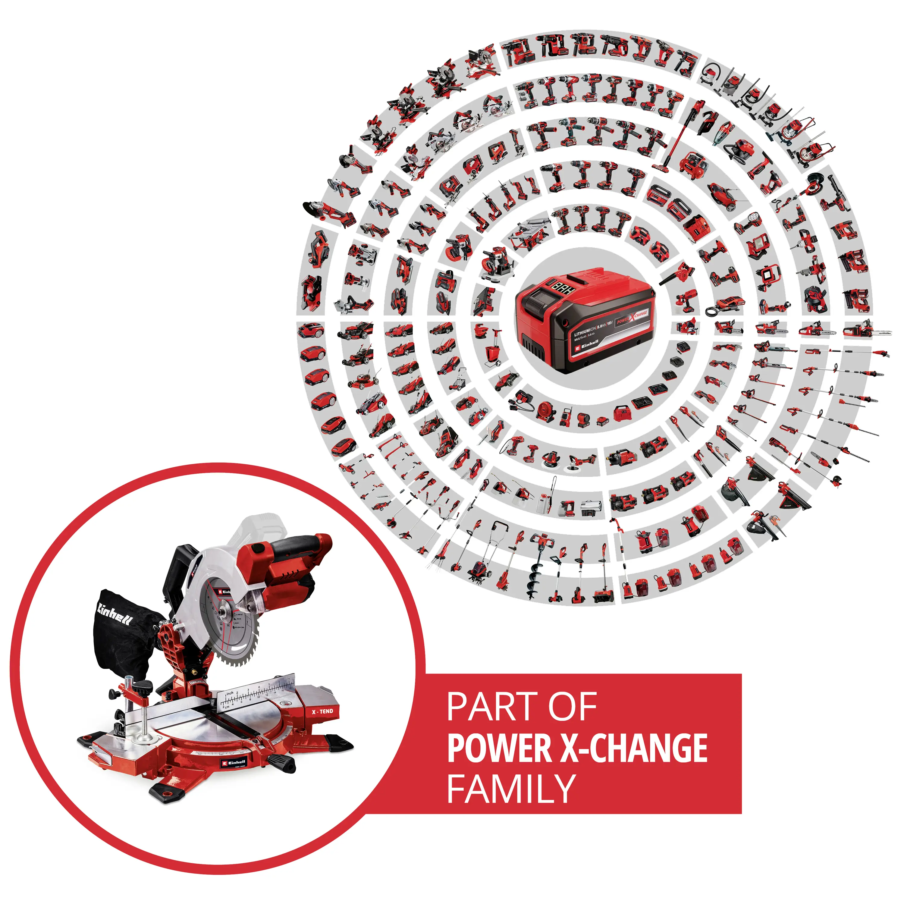 Аккумуляторная торцовочная пила Einhell Power X-Change TE-MS 18/210 Li-Solo 4300890 1 шт.