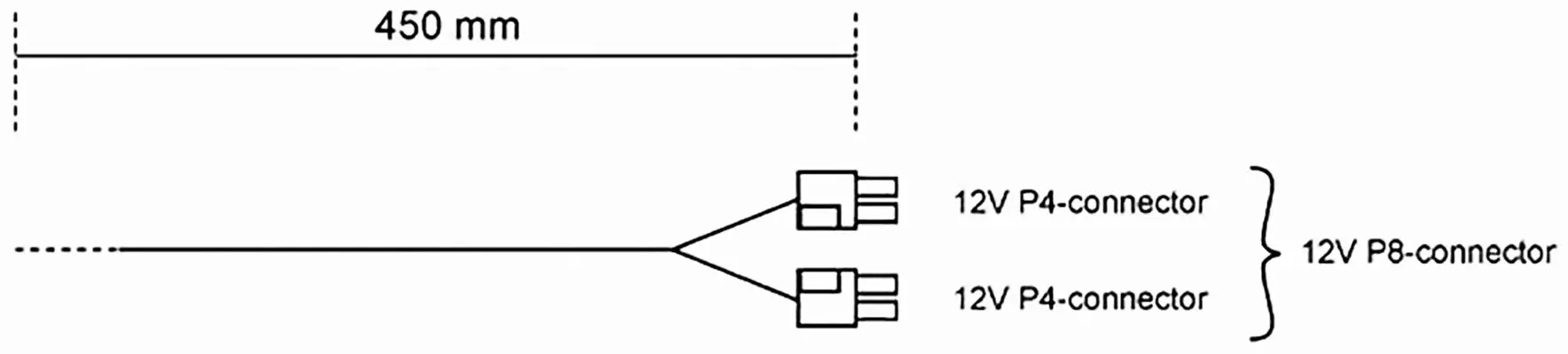 Кабель постоянного тока BeQuiet CC-4420 BC060, плетеный экран, 0,45 м, 1 шт.