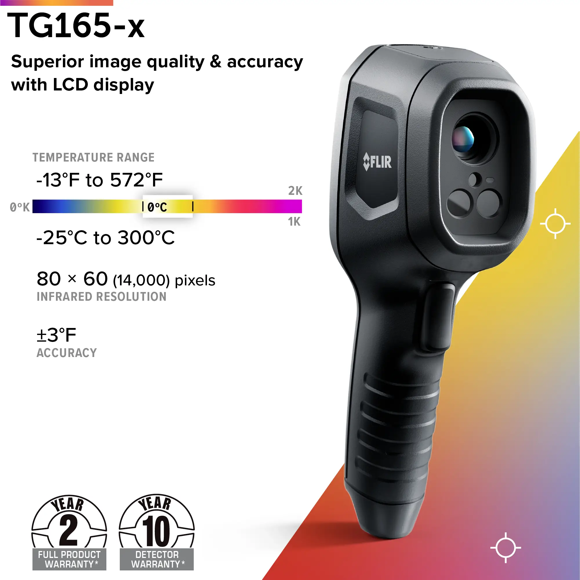 Тепловизионная камера FLIR TG165-X MSX 87501-0101, от -25 до +300 °C, 8,7 Гц