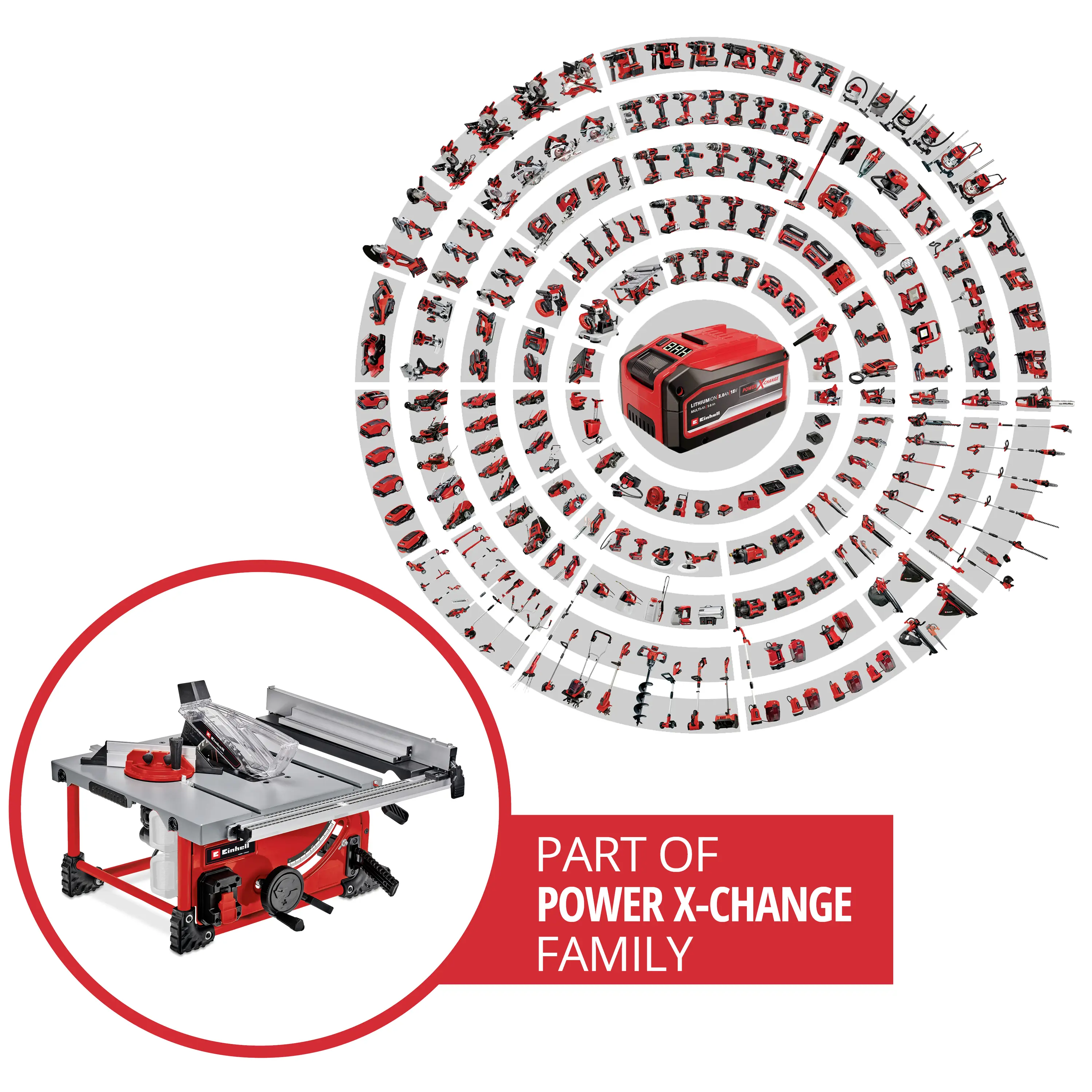 Einhell Akku-Tischkreissäge TE-TS 36/210 Li – Аккумуляторная настольная пила Solo 210 мм