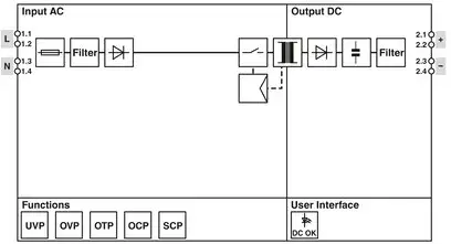 Блок живлення на DIN-рейку Phoenix Contact STEP3-PS/1AC/24DC/0.63/PT, 24 V/DC, 0.63 A, 15 W