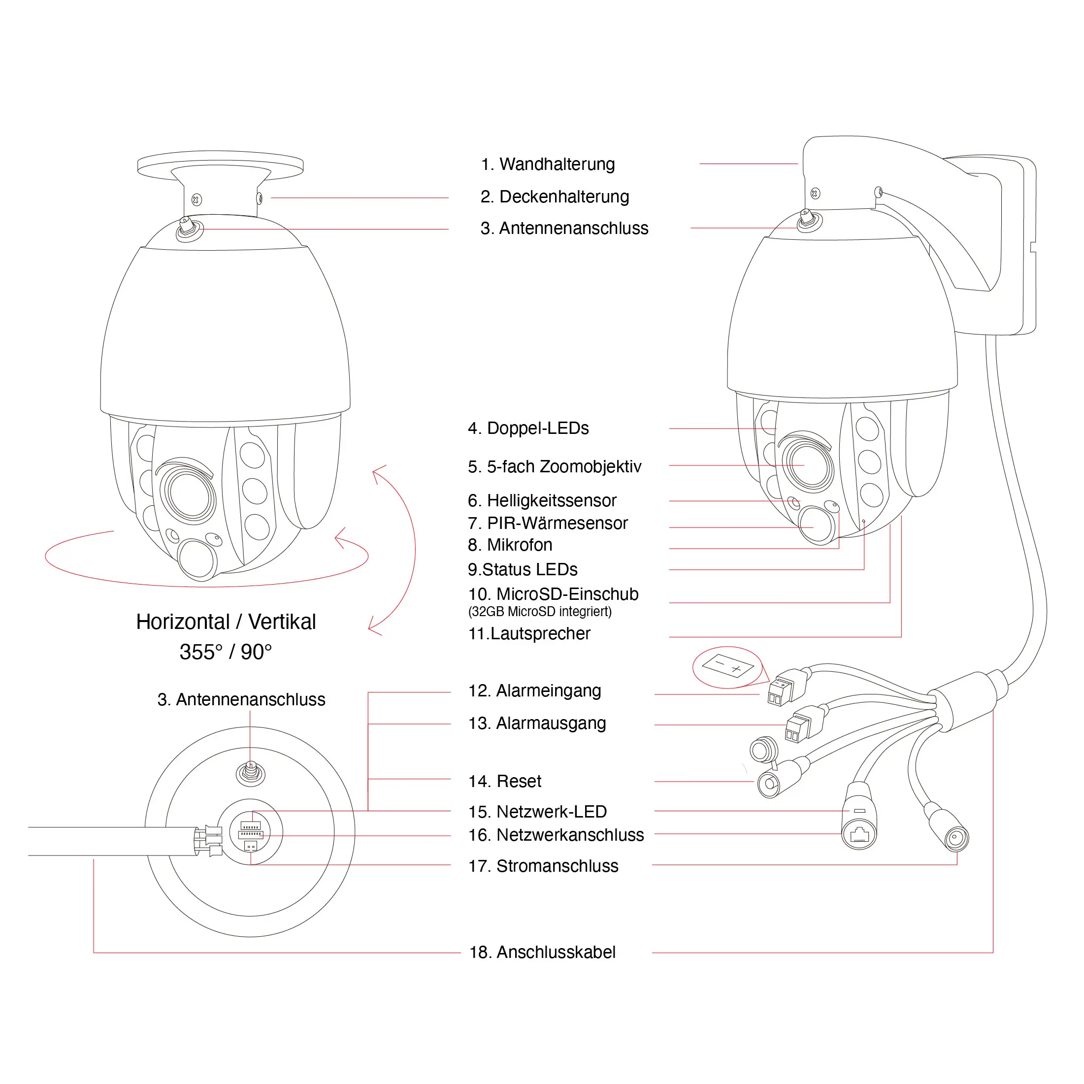 IP-камера видеонаблюдения INSTAR IN-9420 14092 LAN, WLAN 2560 x 1440 пикселей