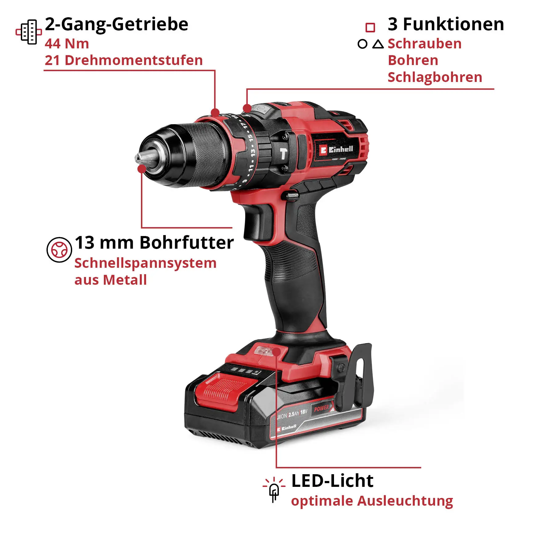 Акумуляторний ударний гайковерт Einhell TE-CD 18/44 Li-i (1x2.5Ah) Power X-Change, 2 швидкості, з акумулятором та зарядним пристро