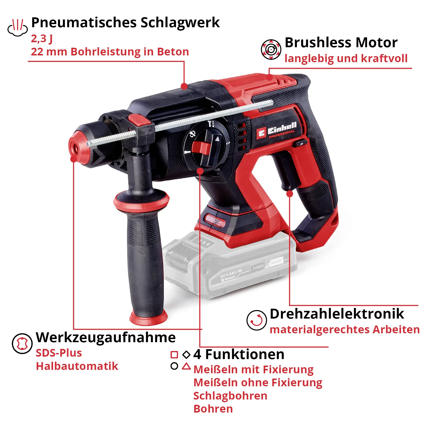 Einhell Professional Power X-Change TP-HD 18/22 D Li BL — аккумуляторная ударная дрель Solo SDS-Plus 18 В, 3 Ач, литий-ионная