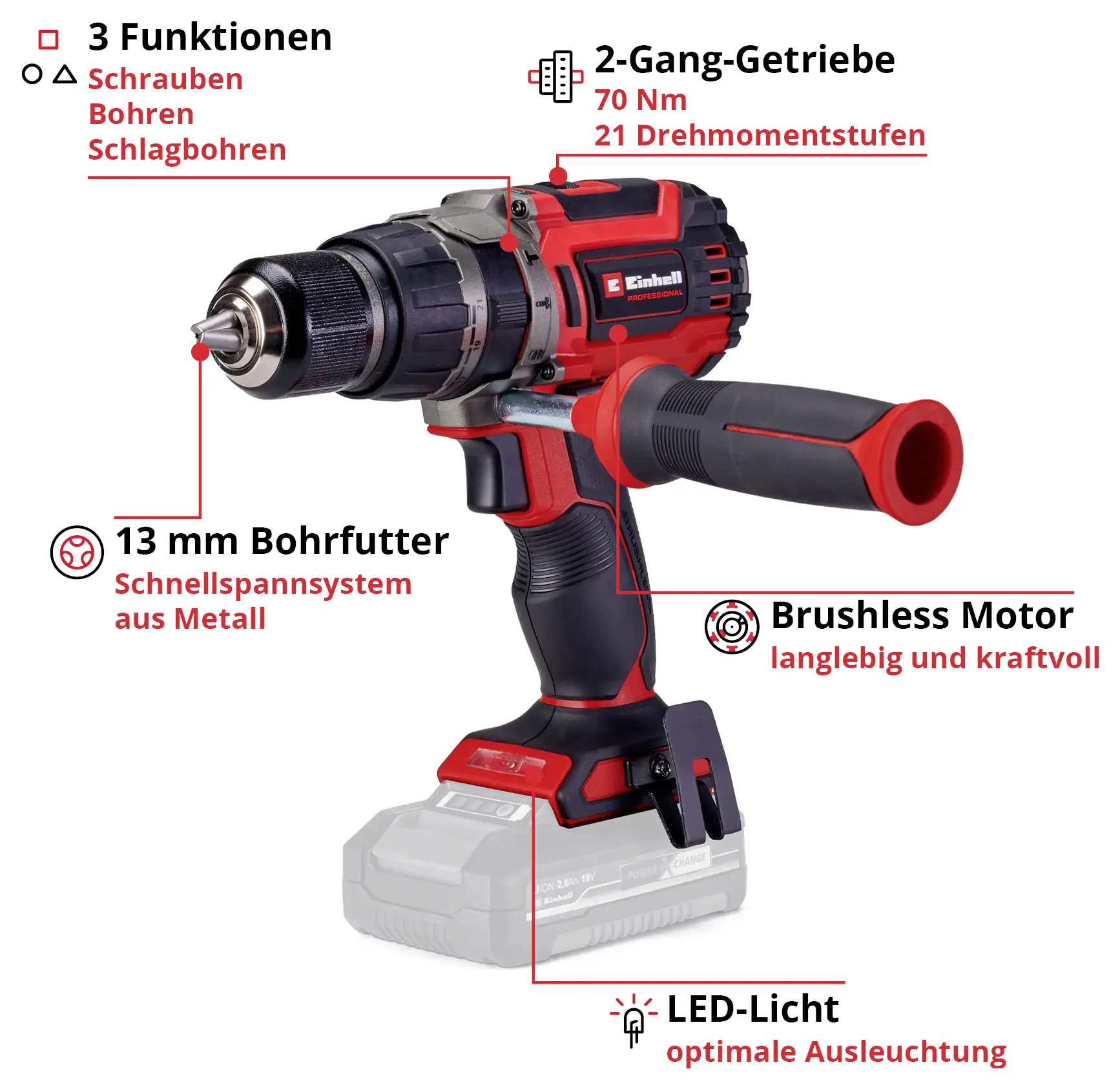 Einhell Professional Power X-Change TP-CD 18/70 Li-i BL - Акумуляторний ударний гайковерт Solo з 2 швидкостями, без зарядного прис