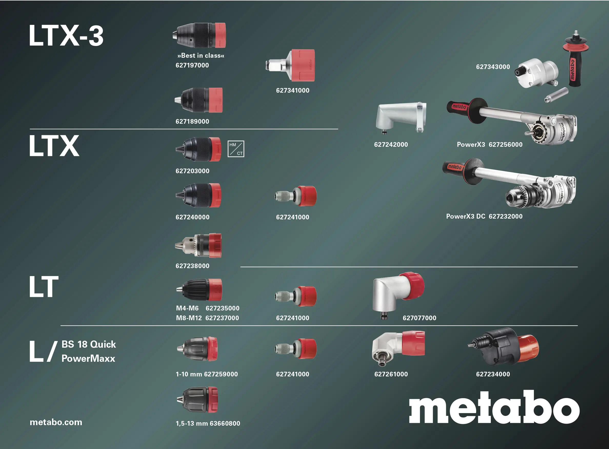 Metabo SB 18 L Quick 614054500 Аккумуляторный ударный гайковерт 60 Нм 18 В Количество аккумуляторов в комплекте 2 2 А·ч Li-Ion бес
