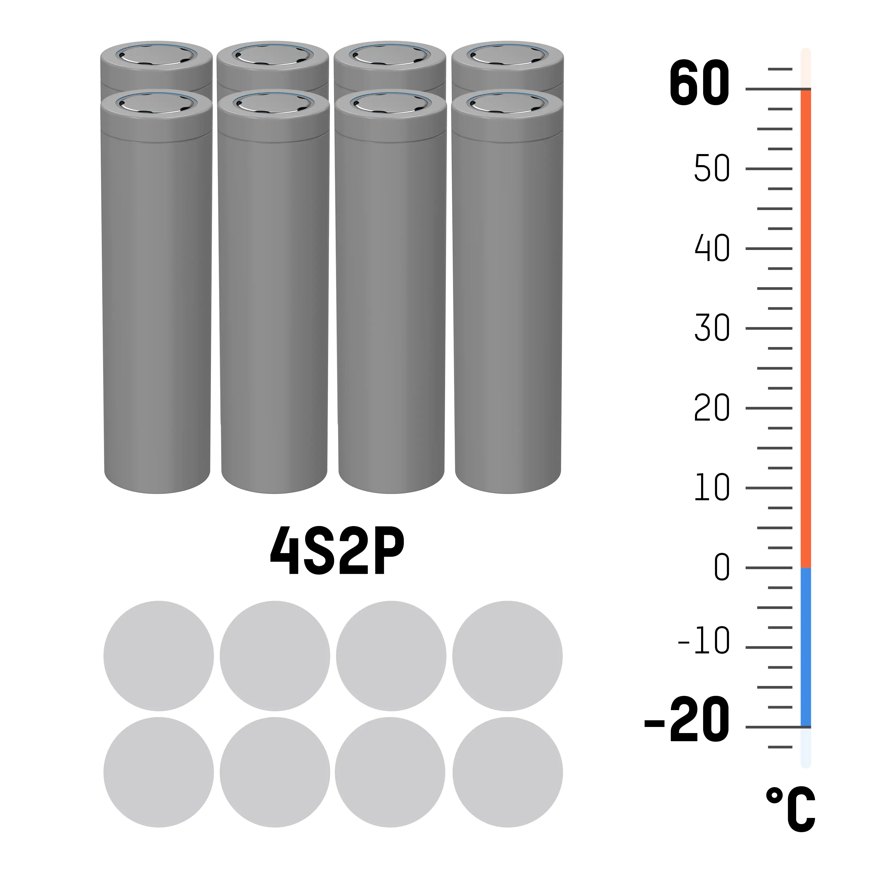Аккумуляторный блок Ansmann 4S2P Akkupack Li-Ion 8x 18650 Li-Ion кабель 14,4 В 5200 мАч, количество ячеек: 8, 14,54 В, 5200 мАч
