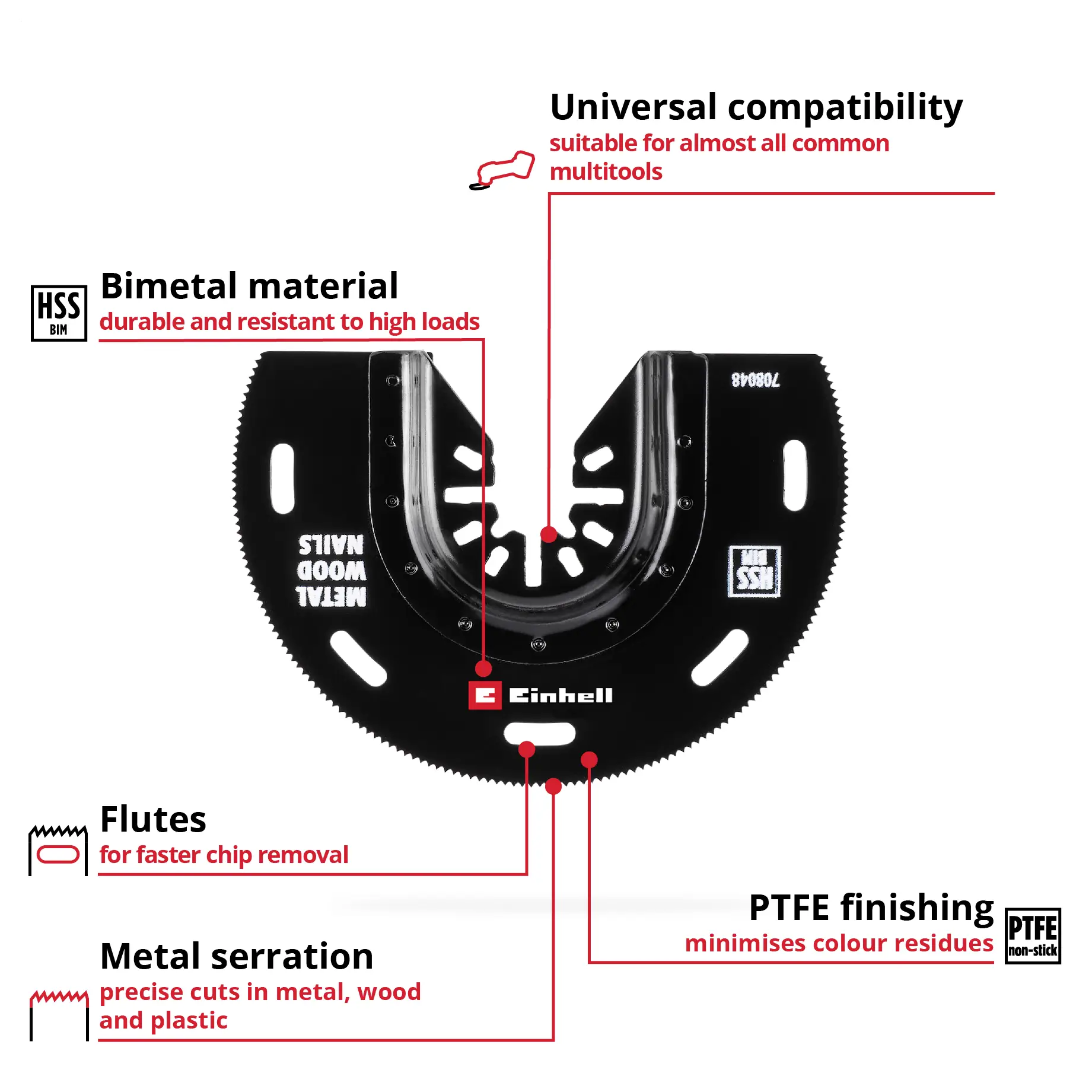 Einhell 708048 halbrund BIM, 88 мм BiM Лезо для мультитулу 88 мм 88 мм 1 шт.