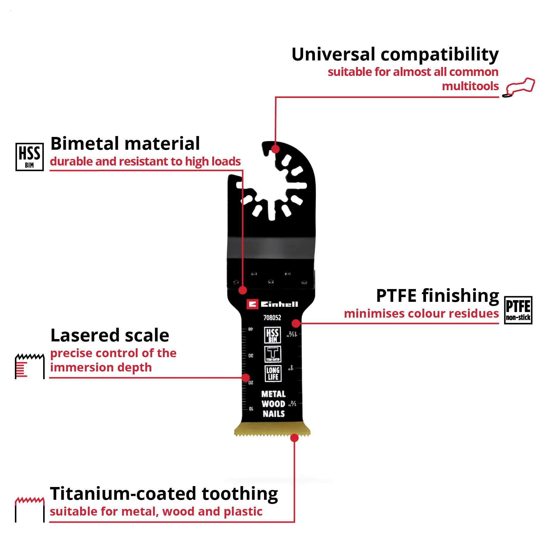 Einhell 708052 Tauchsägeblatt BIM-TI, 29 мм біметал Лезо для мультитулу 29 мм 1 шт.