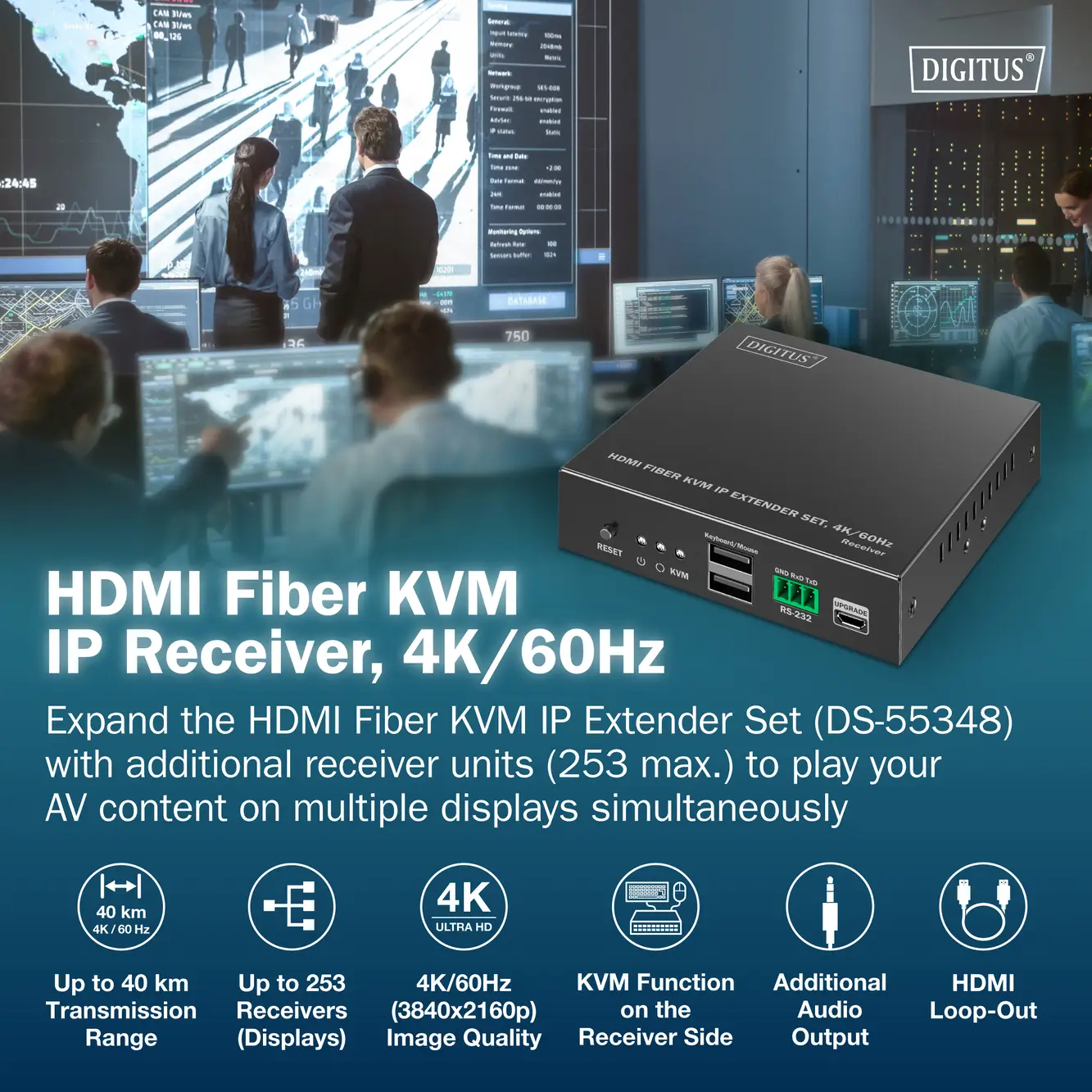 Digitus DS-55349 HDMI, вхід HDMI®, вихід HDMI®, SFP, USB, USB-A, USB 1.1, підключення живлення, RS232, Micro USB, навушники (роз'є