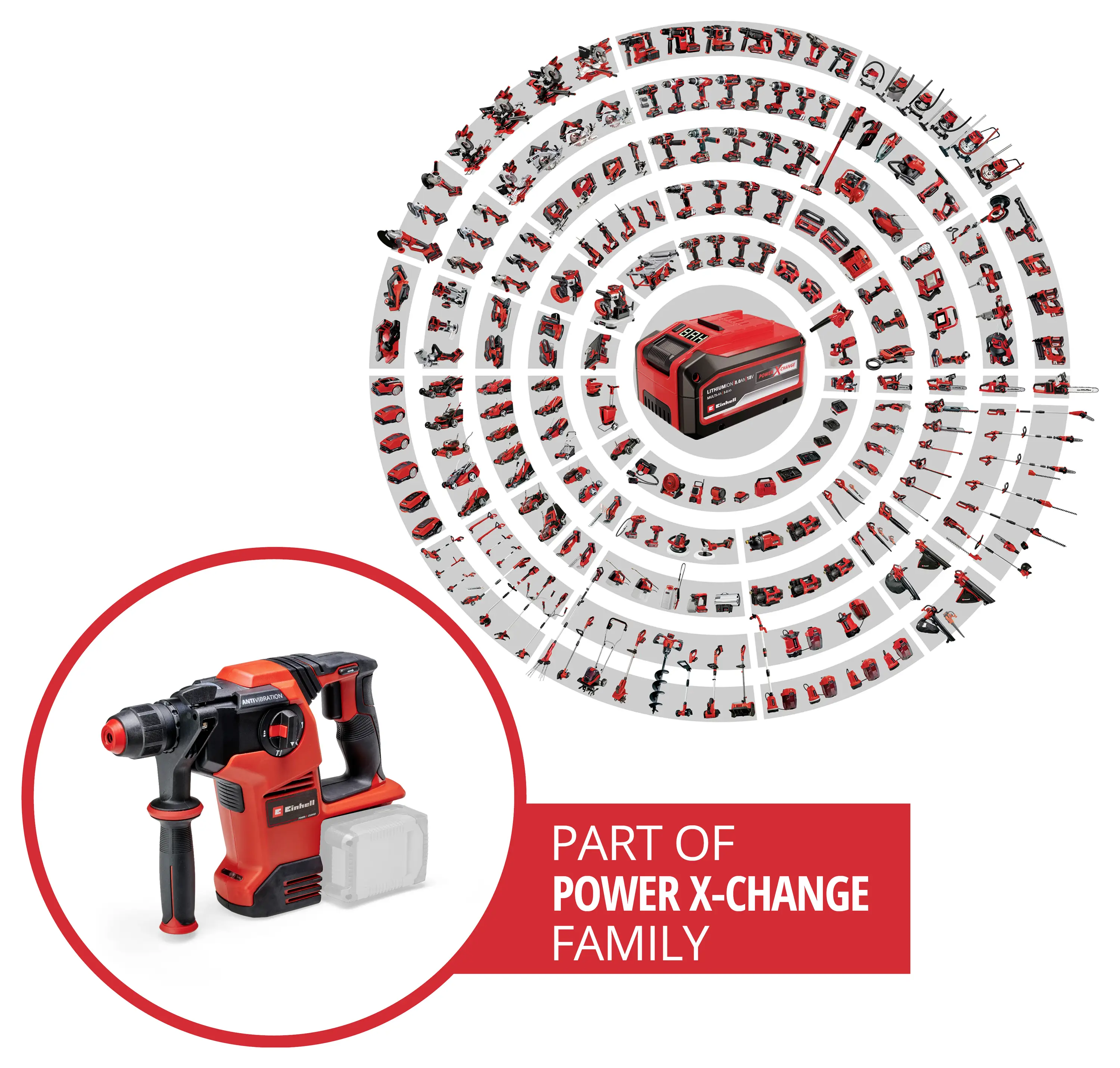 Einhell Professional TP-HD 36/30 Li BL +4 - Акумуляторний ударний дриль Solo SDS-Plus 36 В 3,0 Аг літій-іонний безщітковий, з аксе