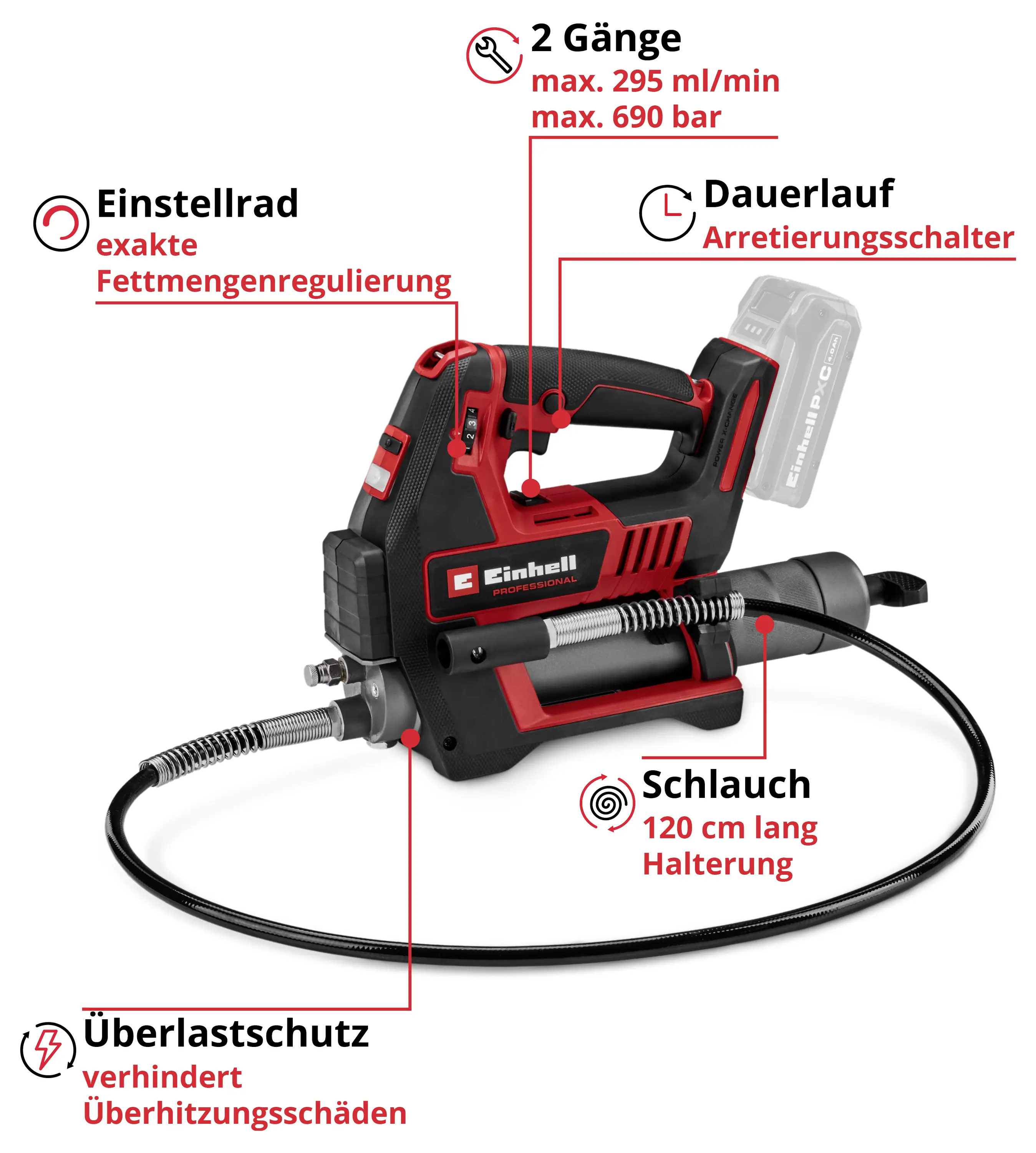 Акумуляторний прес для жиру Einhell Professional 4522300
