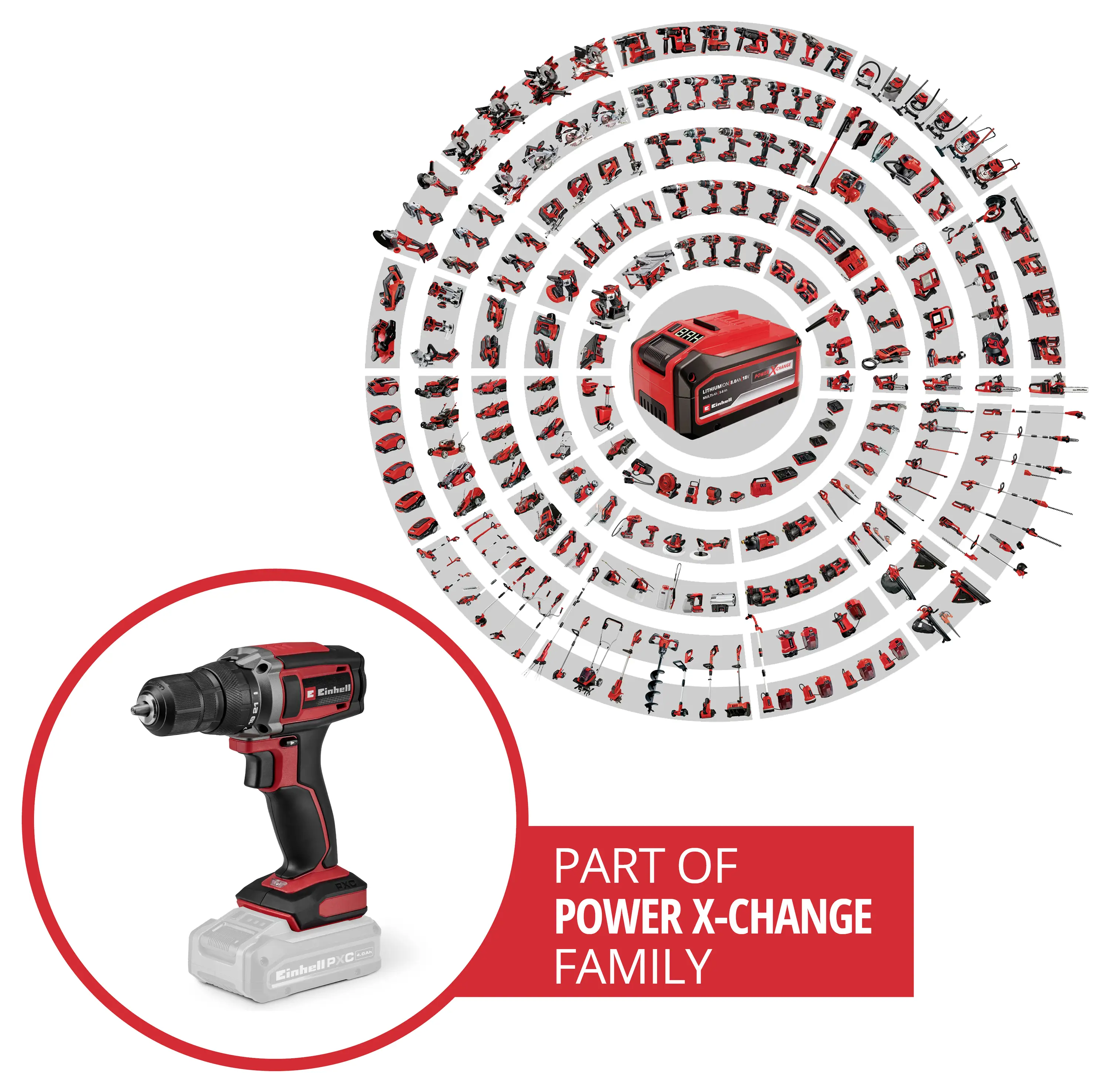 Einhell TC-CD 18/38 Li - Solo 4514365 Акумуляторний дриль-шуруповерт 18 В без акумулятора, без зарядного пристрою