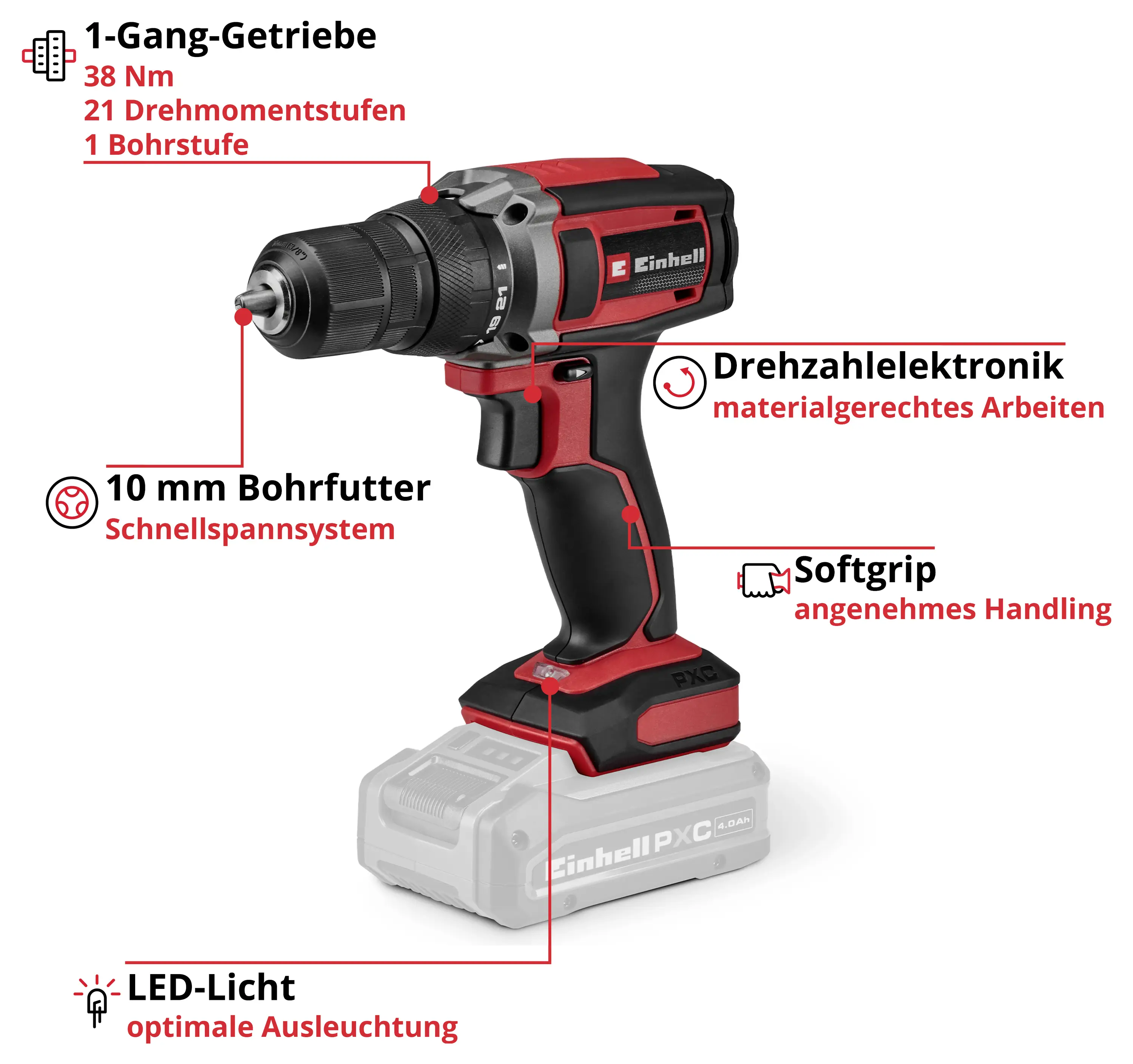 Einhell TC-CD 18/38 Li - Solo 4514365 Акумуляторний дриль-шуруповерт 18 В без акумулятора, без зарядного пристрою