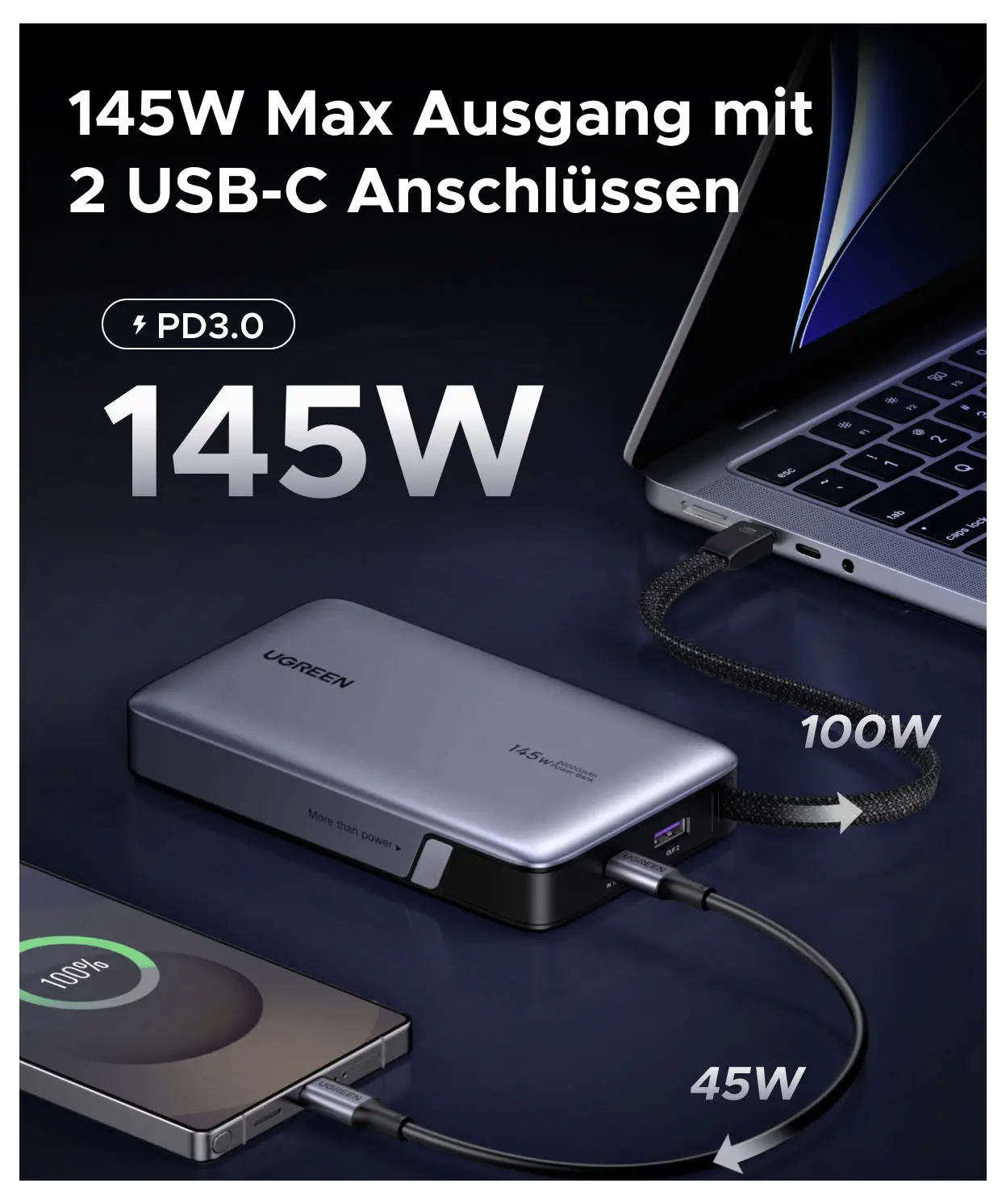 Powerbank UGREEN 20000 mAh Power Delivery 3.0 Li-Ion