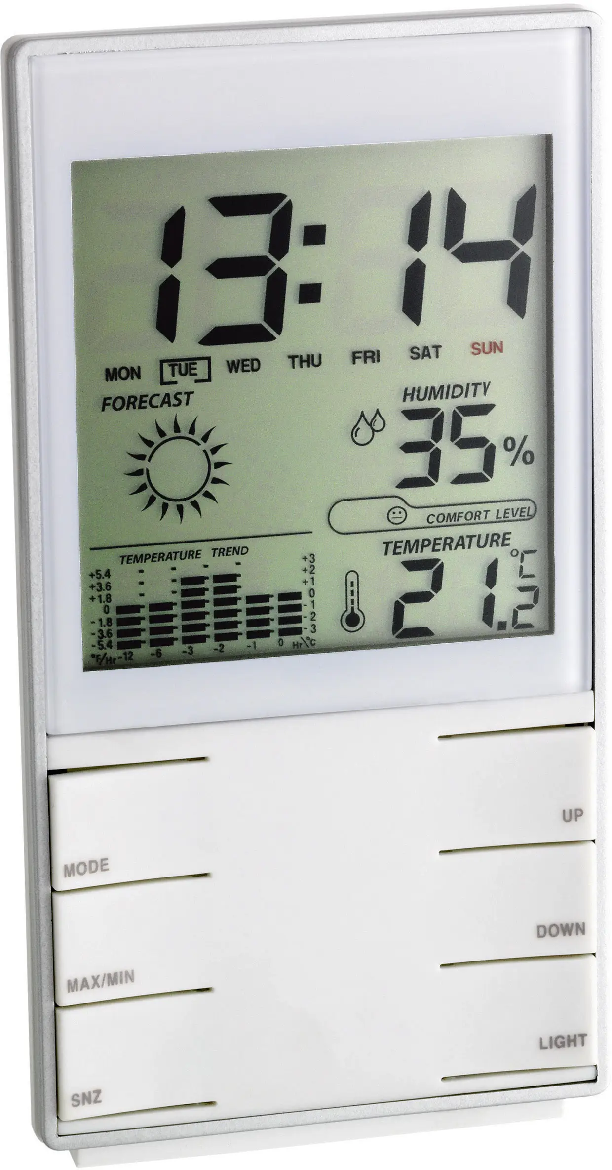TFA Dostmann Цифровая метеостанция TFA - Wetterstation - белый 35.1102.02