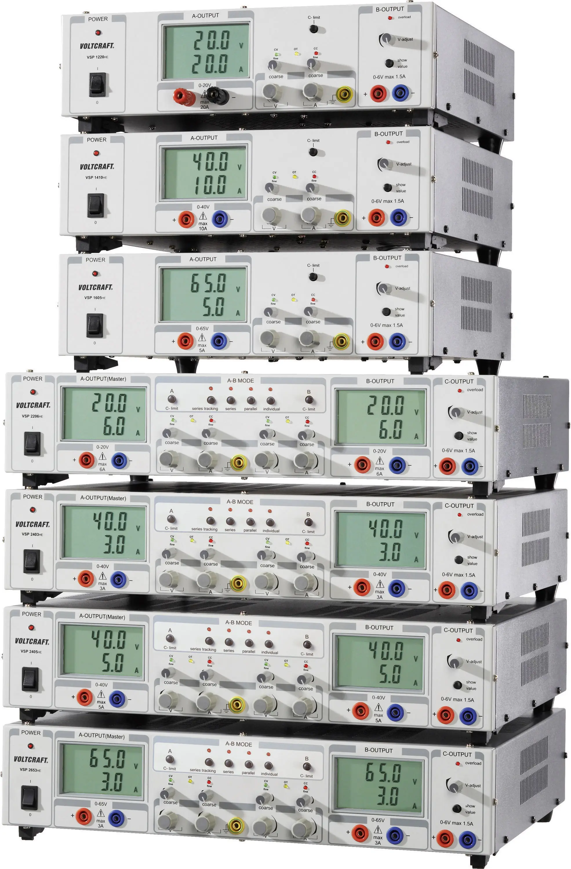 Регулируемый лабораторный источник питания VOLTCRAFT VSP 2653, 0,1 - 65 А, 0 - 3 А, 399 Вт.