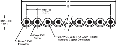 Плоский стрічковий кабель 3M FBC 3302/50 100 SF, 50 В, 50 шт., Продукти в погонних метрах
