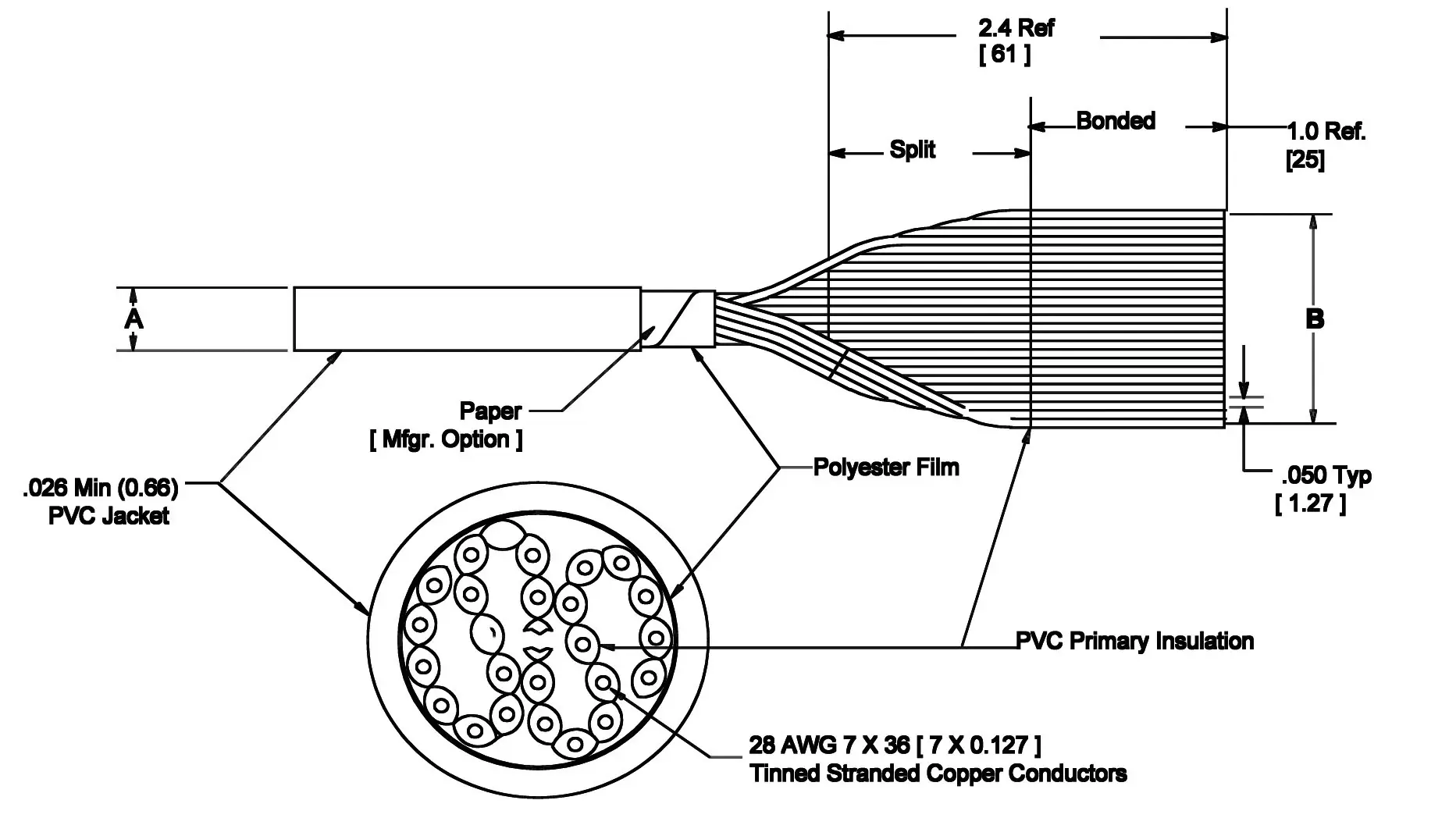 Плоский стрічковий кабель 3M FBC 3759/64 100 SF, 300 В, 64 x 80 мм, продукція в погонних метрах