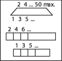 Передавальний модуль WAGO 289-551, контакти: 15, 1 шт.