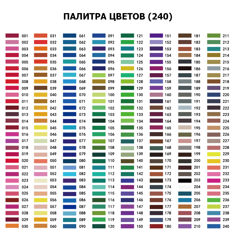 Премиум-набор цветных масляных карандашей KALOUR 240 цветов в металлической коробке