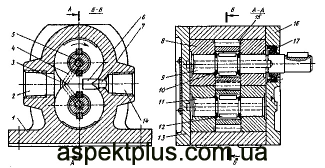 Описание конструкции и принципа работы шестеренных насосов Г11-23, Г11-23А, Г11-22, Г11-22А, Г11-24, Г11-24А, Г11-25, Г11-25А