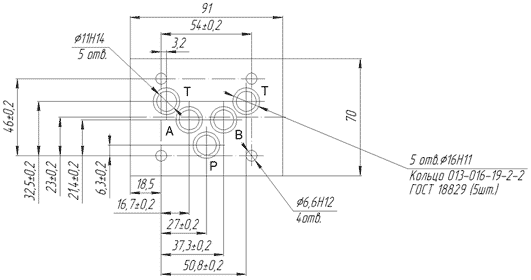 Габаритные и присоединительные размеры РХ10 (ВЕ10)