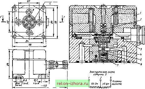 Устройство и принцип действия распределителя АГ 28-51-200