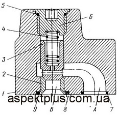 Принцип работы обратного клапана 1МКО