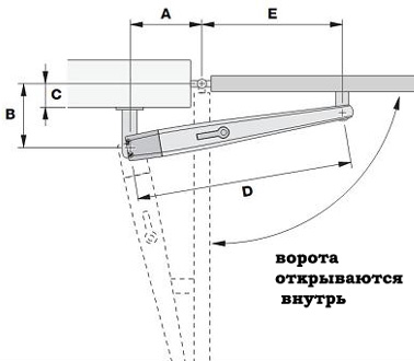 nice-to-inside