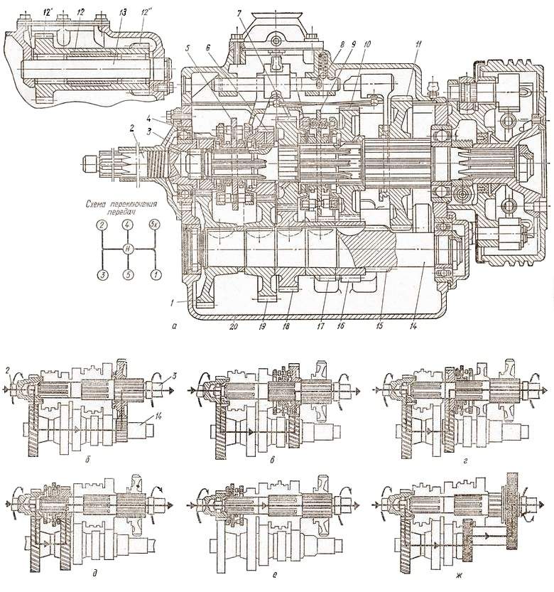 Коробка передач автомобиля ЗИЛ-130