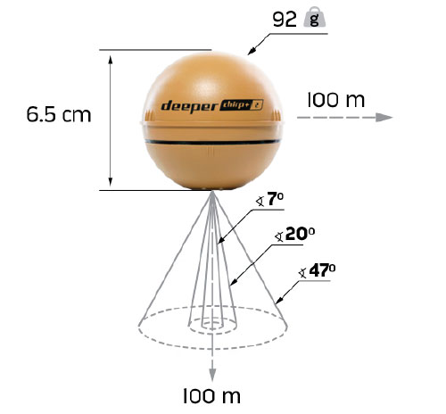 3 проміня сканування - Deeper CHIRP+ 2 3 проміня сканування - Deeper CHIRP+ 2